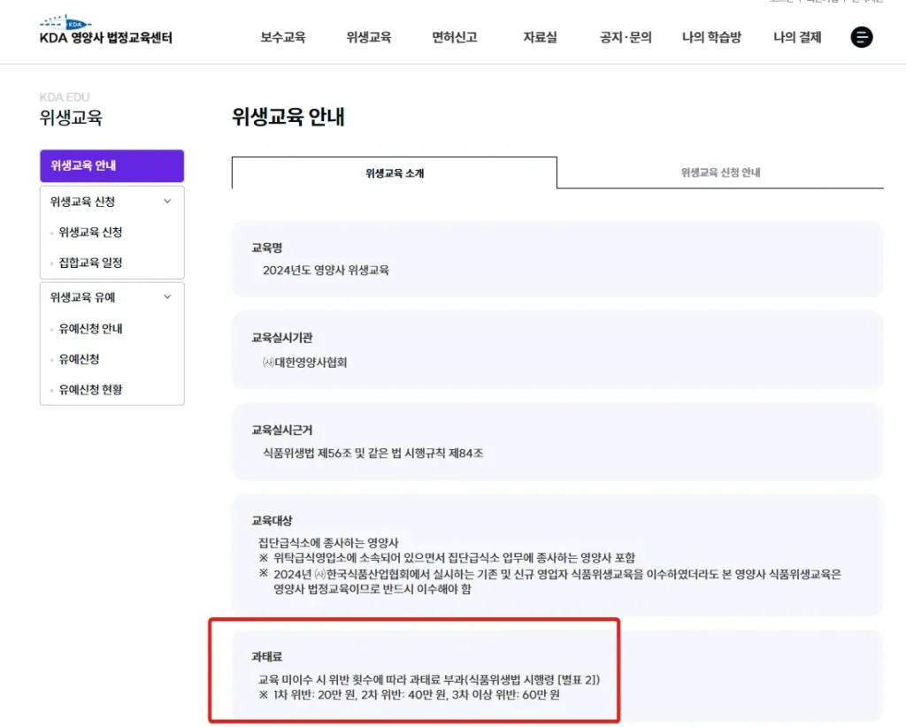 식품위생교육을 받지 않은 영업자에게 부과되는 과태료