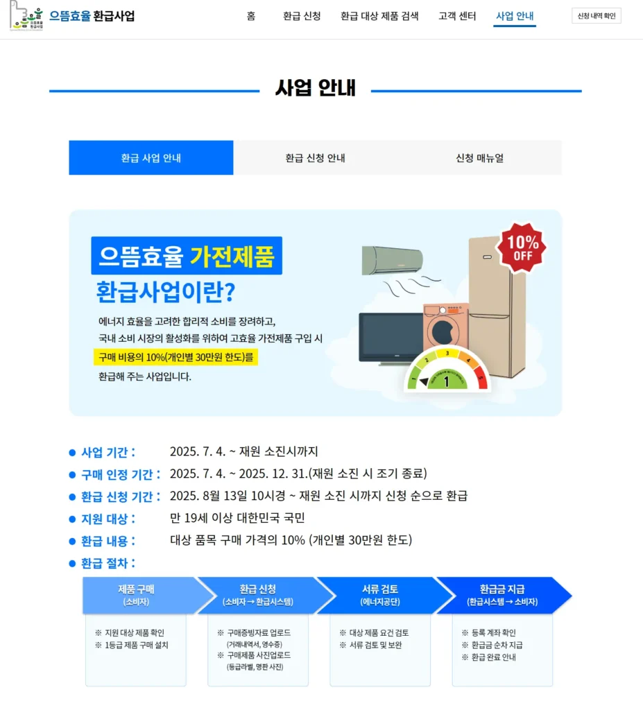으뜸효율-가전제품-환급