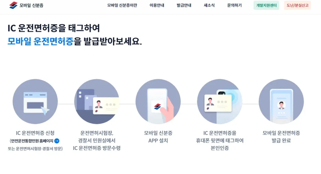 모바일 운전면허증 발급