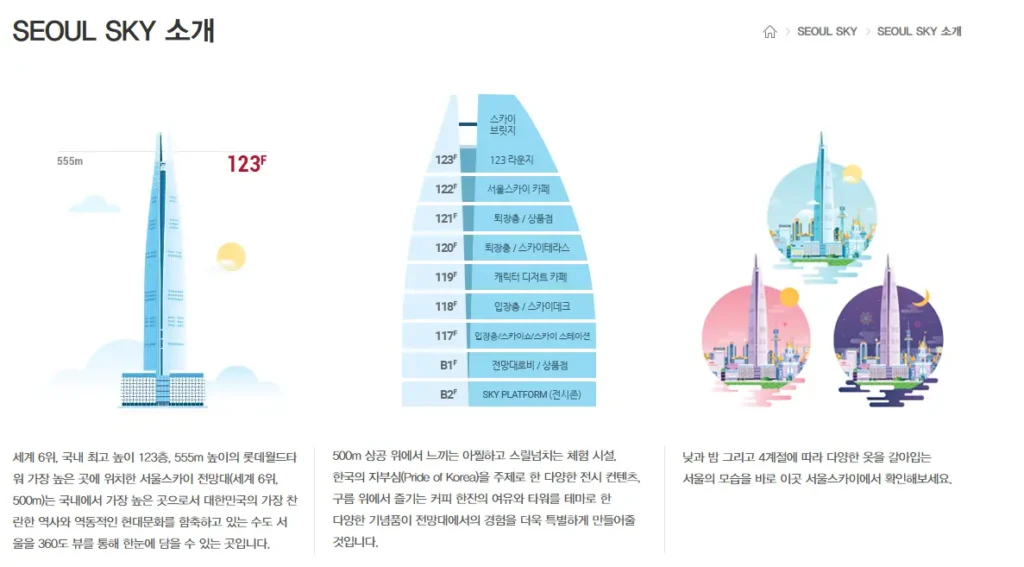 잠실 롯데월드타워 몇층-1