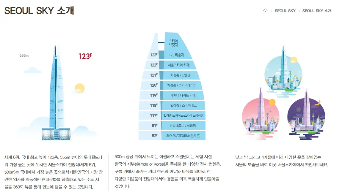 잠실-롯데월드타워-몇층