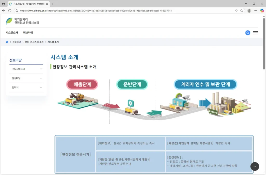 폐기물처리 현장정보 관리시스템-1