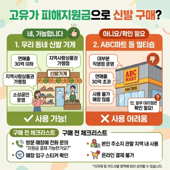 고유가-지원금으로-신발