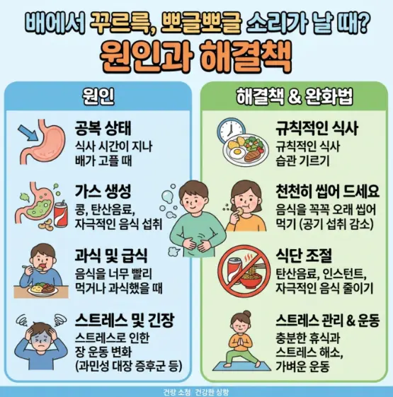 배에서-부글부글-끓는-소리가-나요