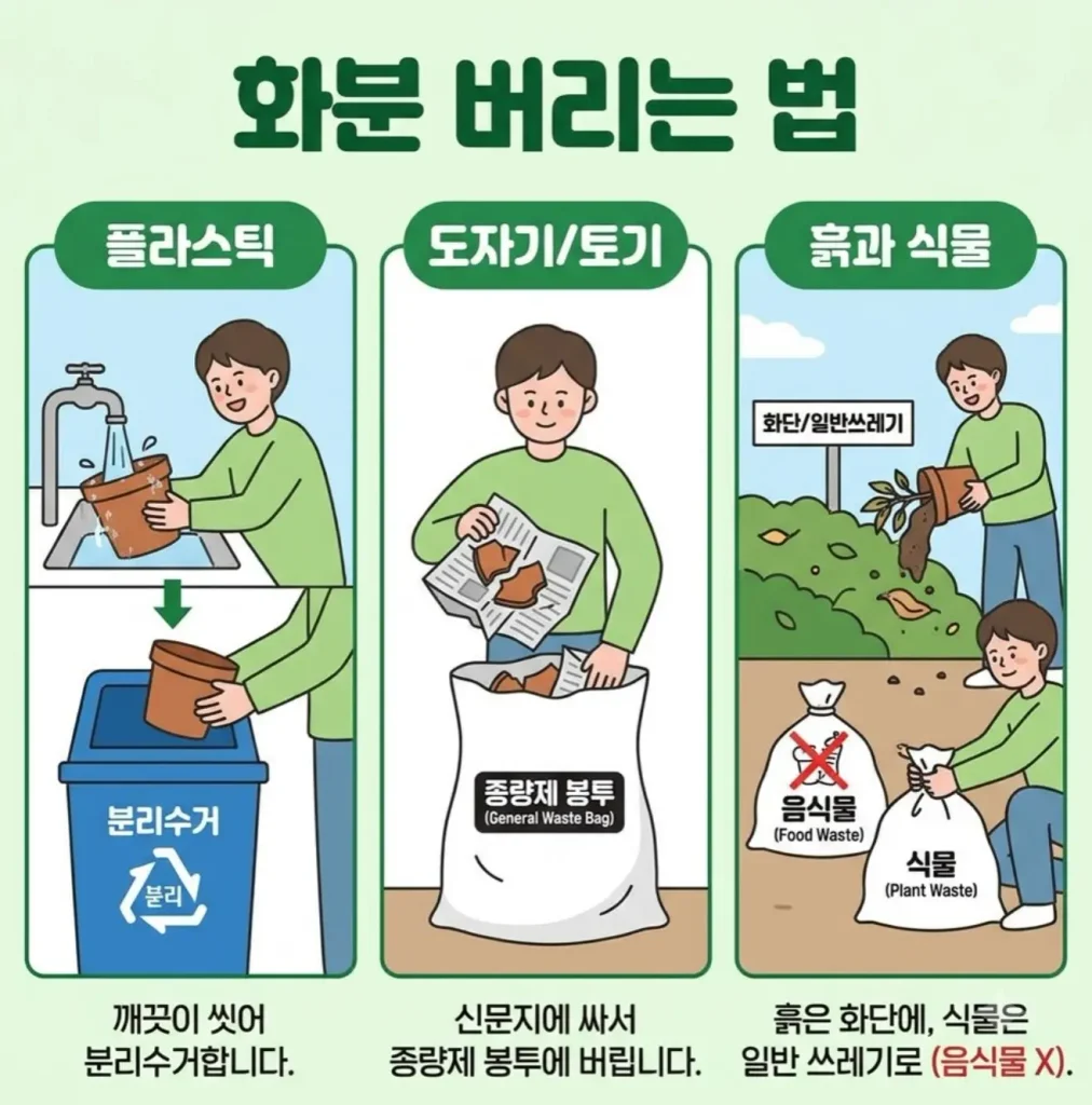 화분 버리는 방법